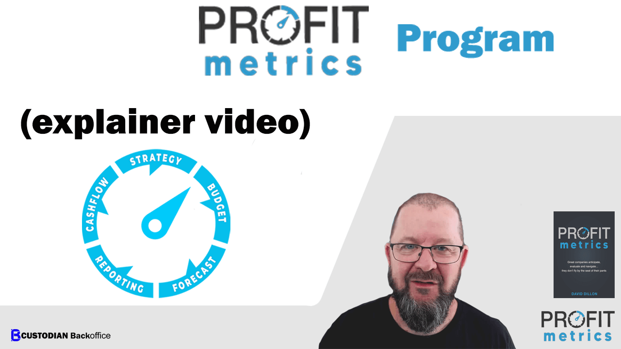 Profit Metrics Program - explainer video